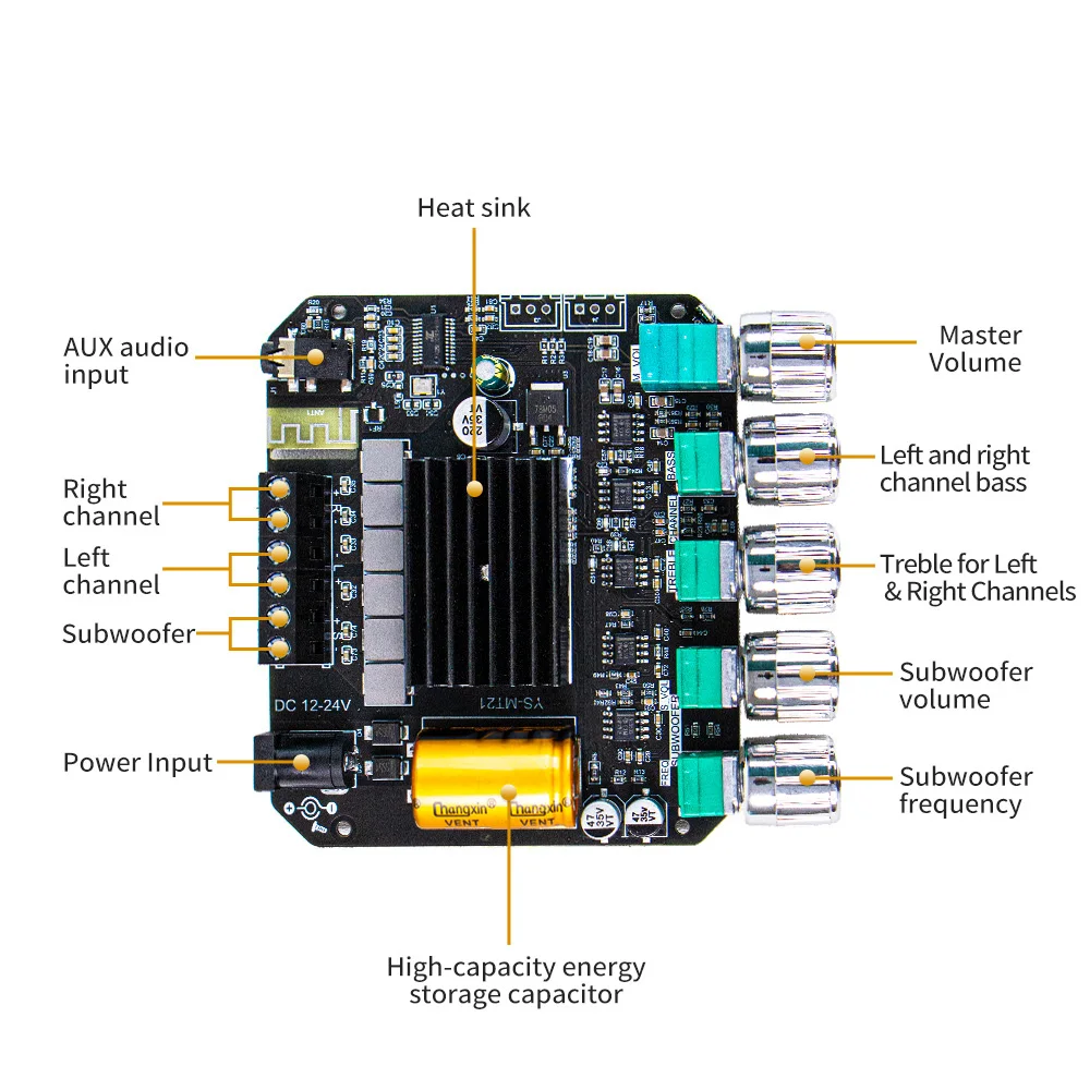 KEBIDU 2.1 Channel Digital Audio Amplifier 200W Bluetooth Audio Amplifier Board Module 12/24V Subwoofer Stereo HiFi Amp Speaker view 6