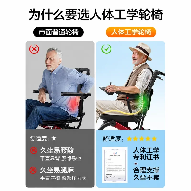 Folding Lightweight Wheelchair for Elderly Portable Small Hand Push Scooter Special Travel Aid Simple Design Easy to Carry