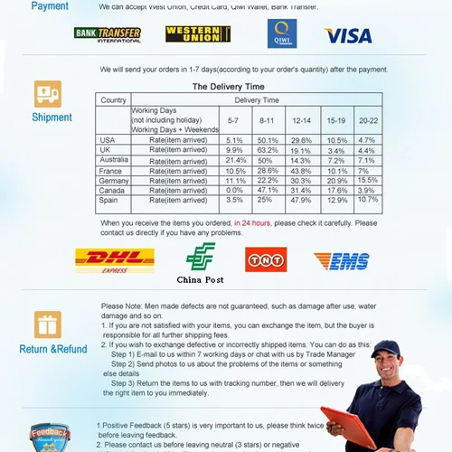 Abbigliamento tradizionale da uomo