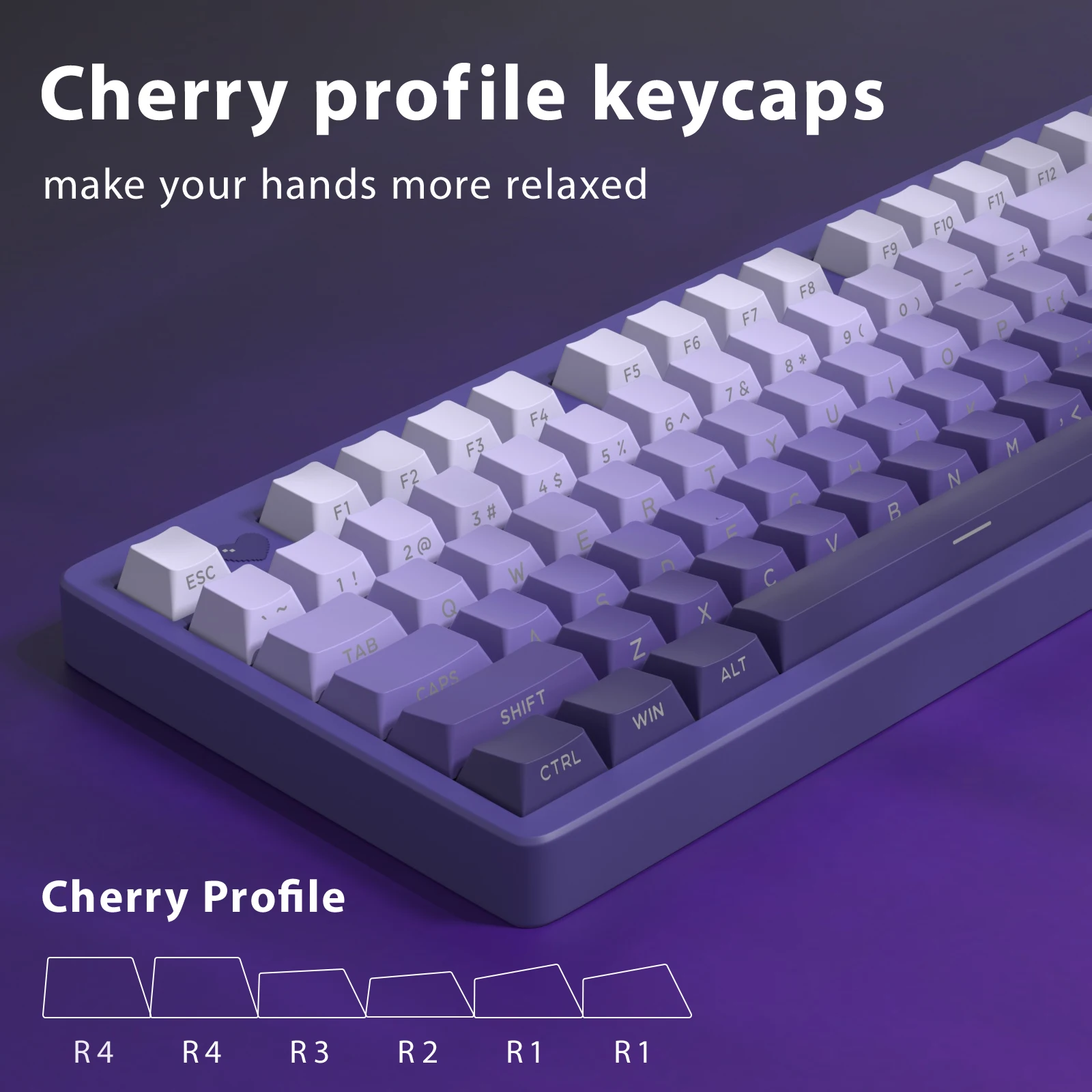 Imagem -02 - Kbdiy-custom Pbt Gradiente Roxo Keycap 133 Teclas Teclas de Perfil Cereja Brilho Side Print Através Backlit para Teclado mx