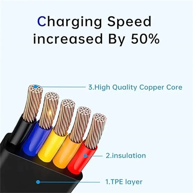 3 In 1 Retractable Multi Charging Cable Cord USB Compatible iPhone Android Type C Phone Holder Mini Portable Fast Charger Car image 5