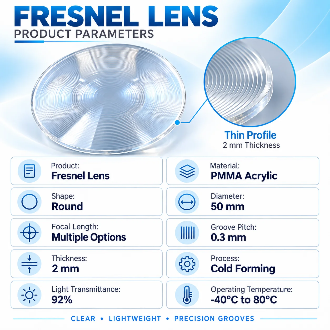 50mm Diameter Fresnel Condenser Lens Clear Circular Optical Focusing Lens for Flashlights Small Tube Spotlights and 3D Glasses