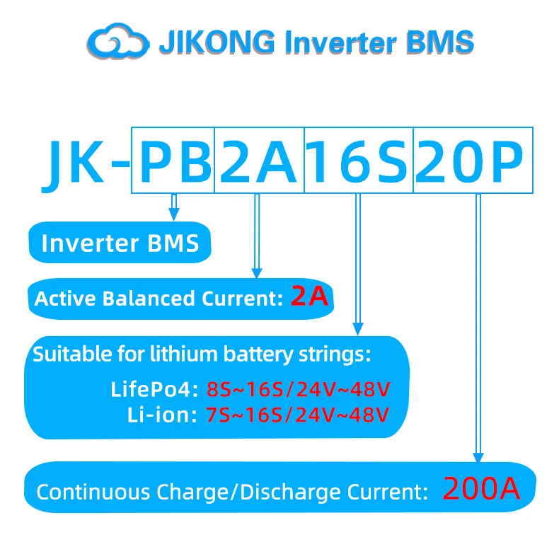V19 JK-PB2A16S20P Wechselrichter-BMS Bluetooth BT APP Parallel Aktive Ausgleichsstrom 2A 16S 48V 200A für Li-Ion Lifepo4 Batterie – Detail 2