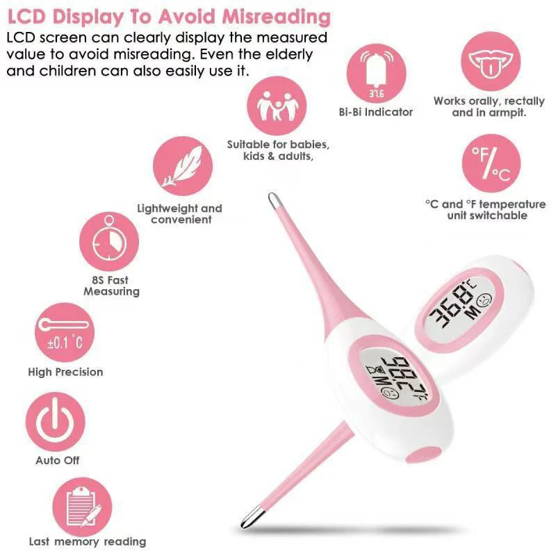 

Fast 8s Thermometer Backlit Soft Probe Digital Fast Fever Waterproof Oral Underarm Temperature Meter For Adult Child