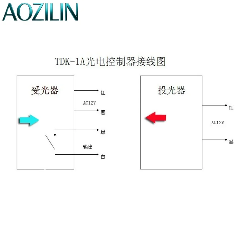AOZILIN Textile Machine Infrared Photoelectric Switch Broken Yarn Stop Sensor Spinning Equipment Control Accessory