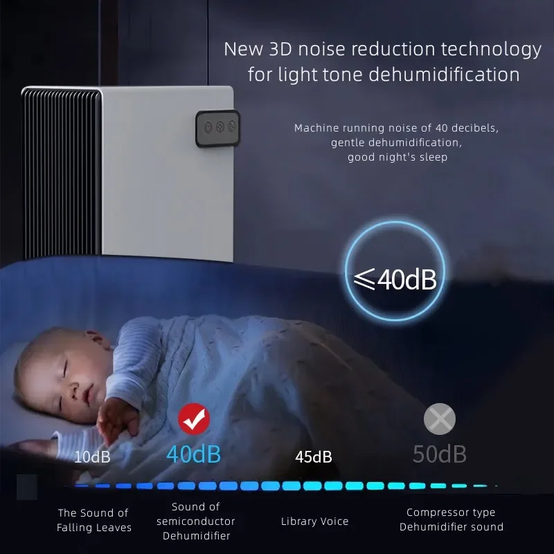 Best Selling Domestic Intelligent Electric Indoor Air Dehumidifier for Bedroom and Living Room