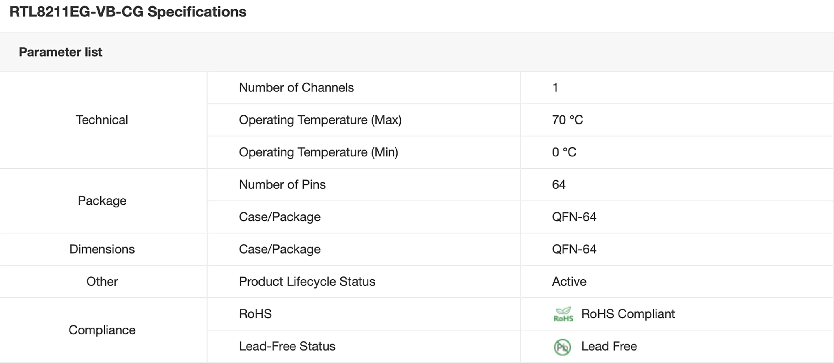 100% جديدة ومبتكرة RTL8211EG-VB-CG بمناسبة حزمة RTL8211EG QFN-64 3.3 فولت رقاقة تحكم جيجابت إيثرنت المتكاملة في المخزون