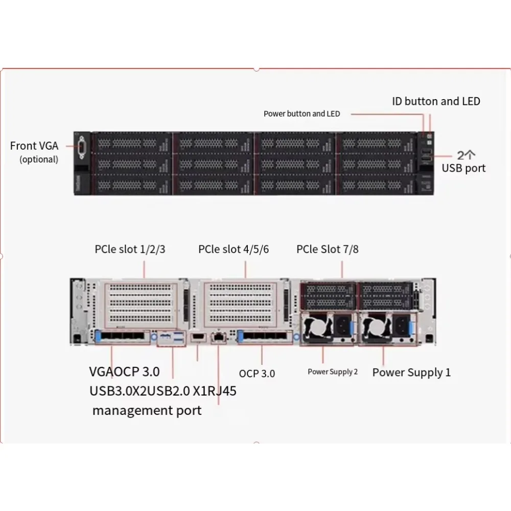 ThinkSystem SR660V2 Server rack 2U Workstation Commerciale Offi AI Computing 2 oro 6330 256G, 2*1,92T, 2*RTX4090