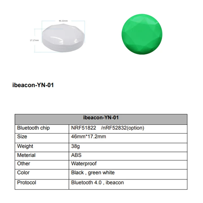 

4X NRF51822 Bluetooth-маяк, бирка Eddystone Ibeacon Ble, датчик приближения
