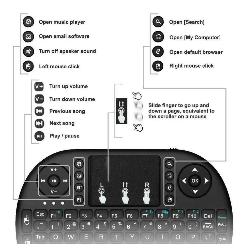 I8 Mini Bàn Phím Không Dây 2.4G Chuột Không Khí Từ Xa Touchpad Sử Dụng Pin Khô Cho Android TV Box PC Bàn Phím Không Dây