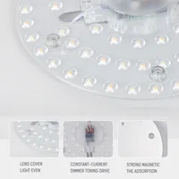 Anneau lumineux LED pour panneau circulaire, panneau de plafond rond, AC 220V, 230V, 240V, SMD, 50W, 36W, 24W, 18W, 12W 4