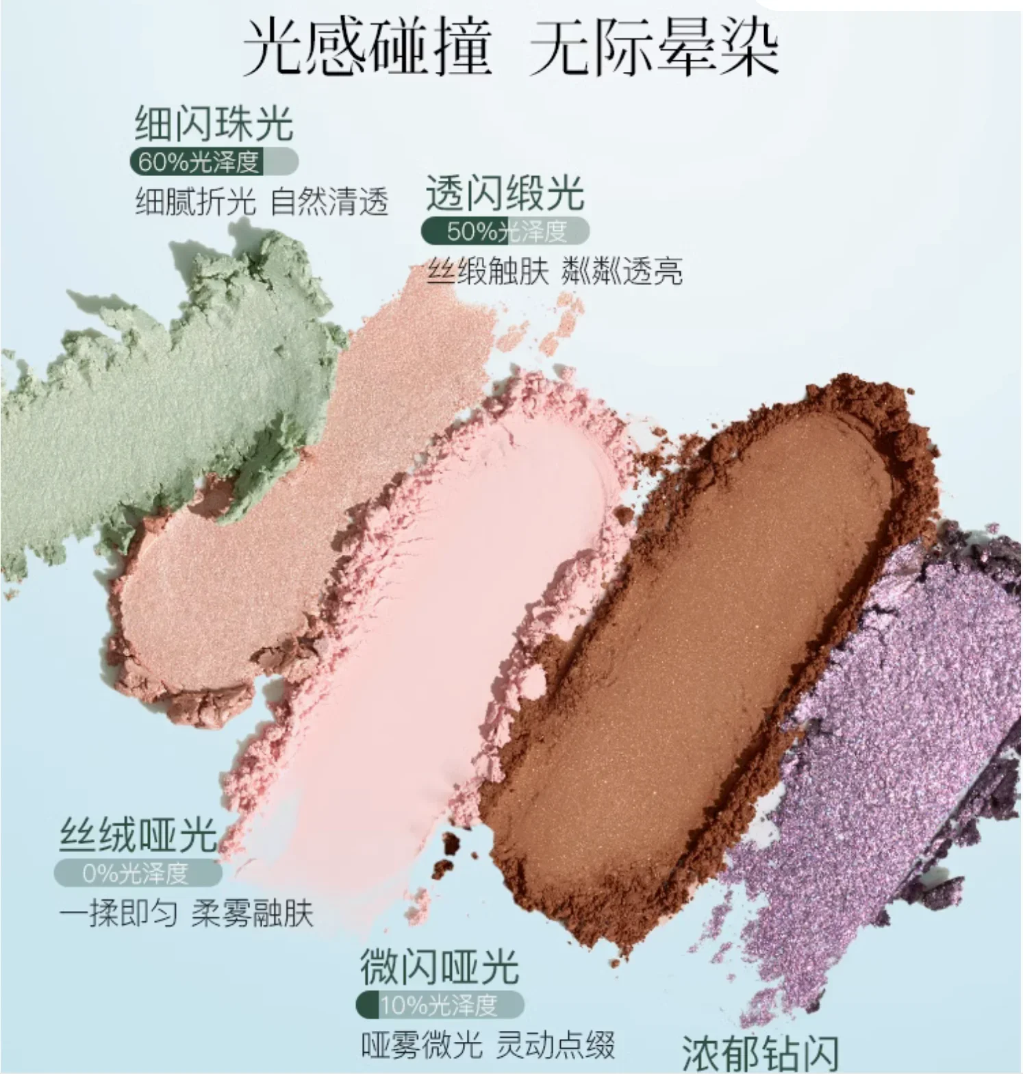 TIMAGE Wave Of Classic 5 cores paleta de sombras 8g com tons foscos e brilhantes cosméticos de maquiagem