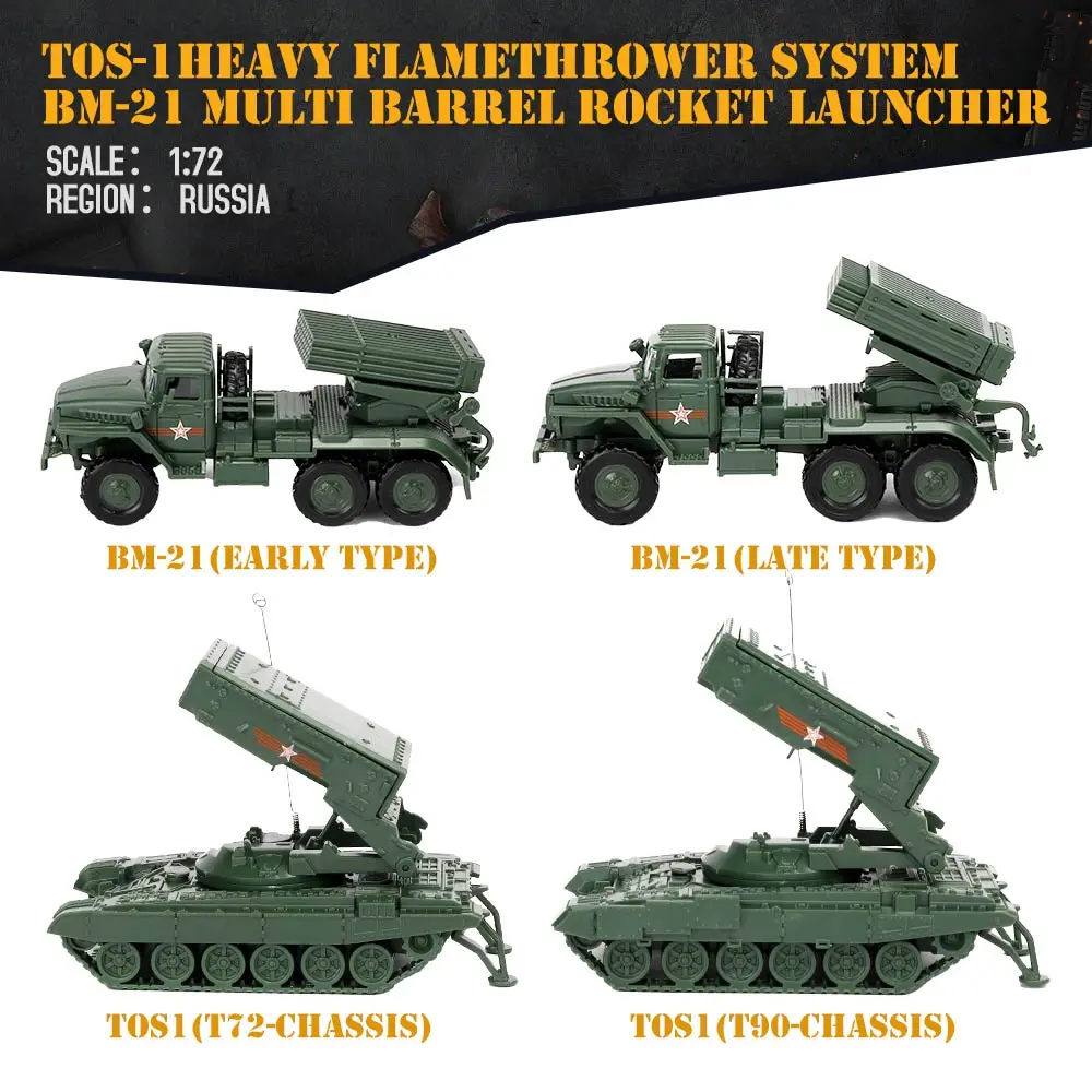 ViiKONDO Toy Tank Model Kit 1/72 Scale Russia BM-21 Multi Barrel Rocket Launcher Military Vehicle Assembly Army Men Wargame Gift