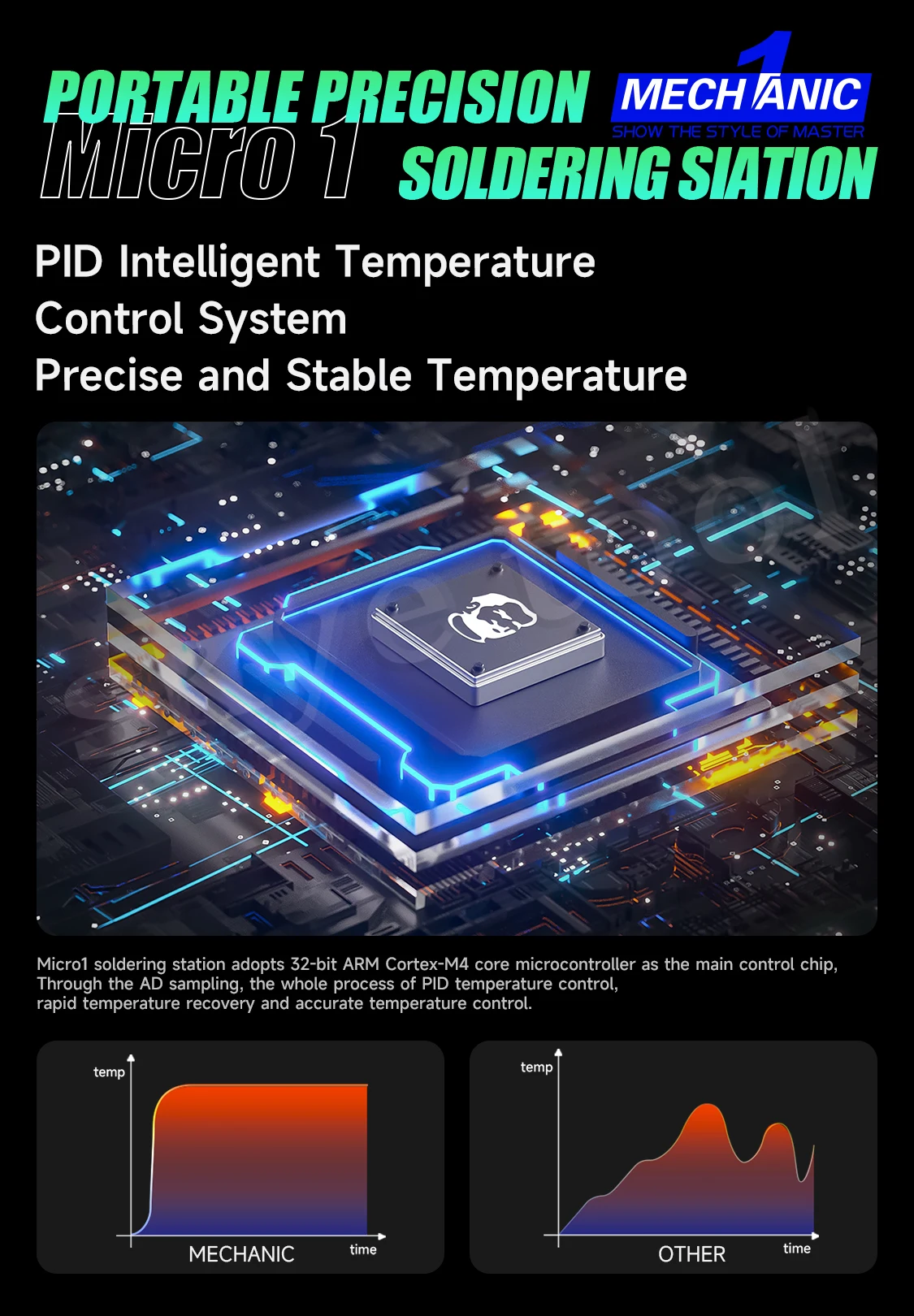 ميكانيكي مايكرو 1 أداة متعددة C210 سبيكة لحام محطة رقاقة ديسولديرينغ PCB SMD معدات لحام مجموعة أدوات إصلاح الهاتف الخليوي