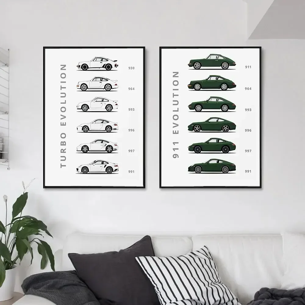 Evolution of 911 and Turbo Canvas Painting Wall Car Poster Prints Decor for Home Modern Style Frame Perfect for Car Enthusiasts