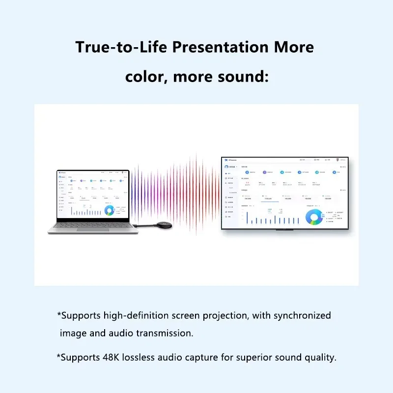HD Wireless Display Kit for Laptop and Mobile, BYOD Ready, Single Screen Point-to-Point
