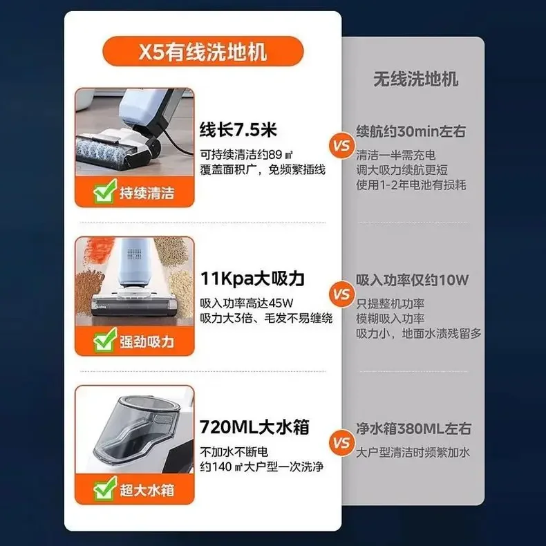 X5 Floor Scrubber, All-in-One Vacuum, Sweeper & Mop, Household Wired Automatic Electric Mopping Machine