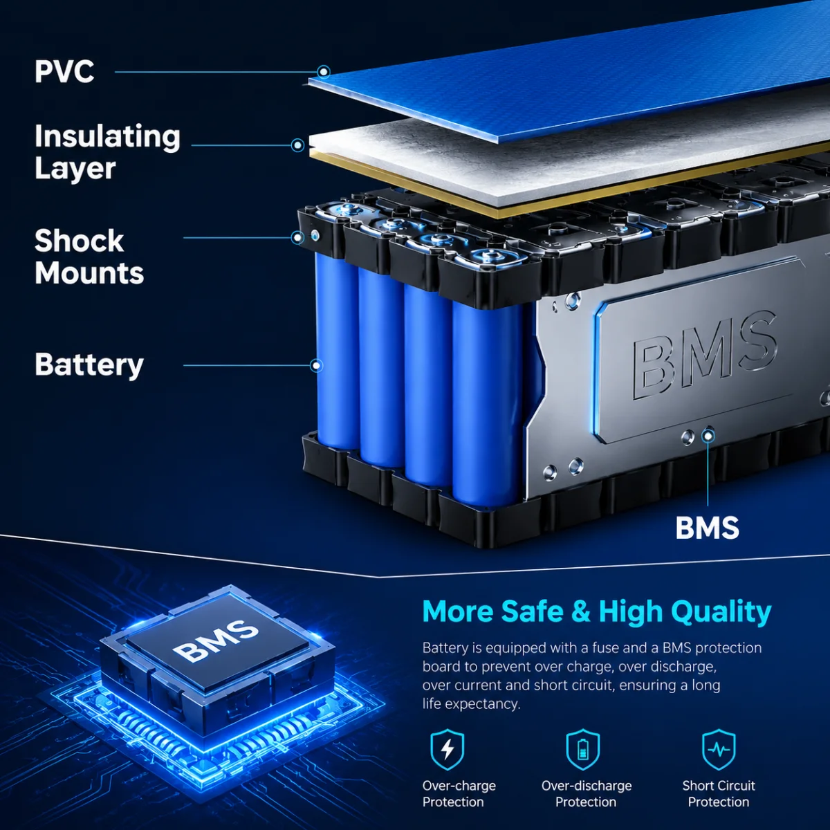 48V 20Ah Ebike Battery 13S 5P 18650 Lithium Battery Pack Built-in BMS With Charger For Electric Scooter 200-1000W US Warehouse