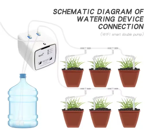 Tuya WiFi Smart Drip Irrigation System Double Pump Automatic Flower Watering Device Smart Garden APP Control Smart Garden