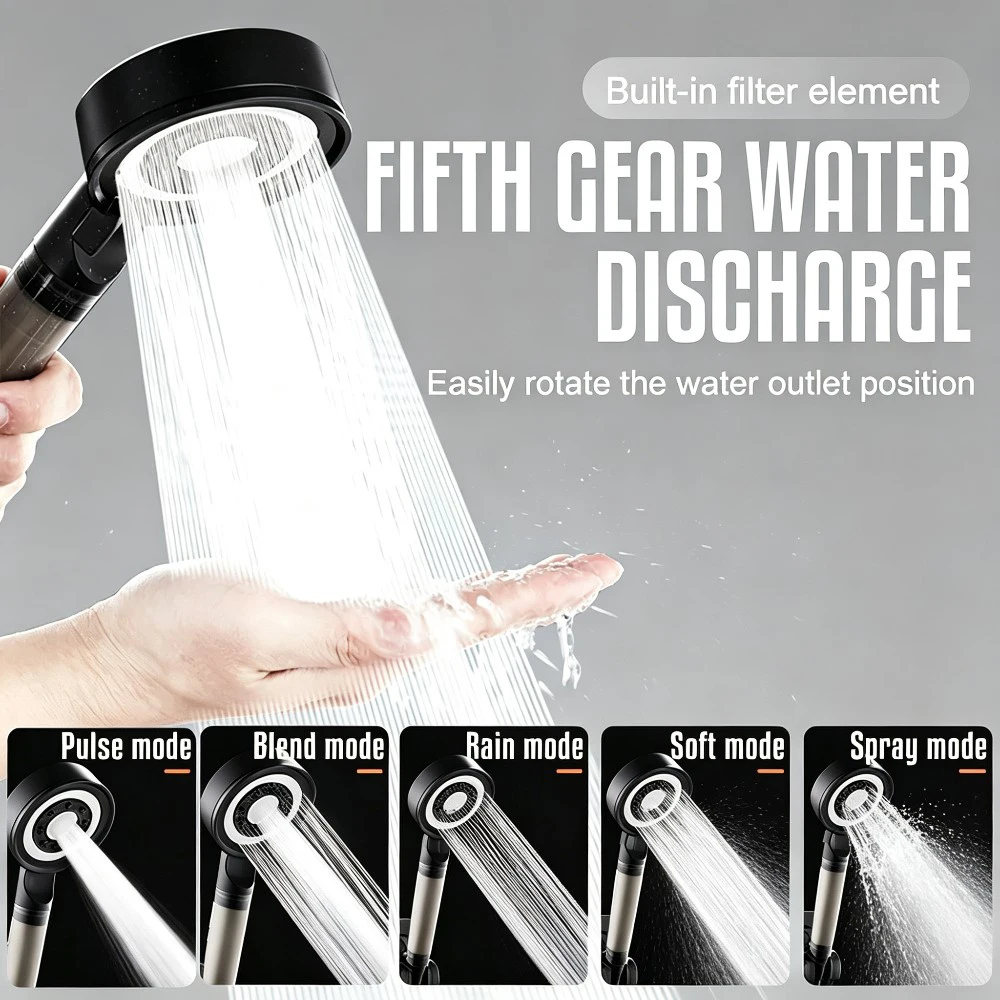 

High Pressure Shower Head with Wide Coverage Water Saving Boost Handheld Nozzle for Household Daily Shower & Deep Skin Cleaning