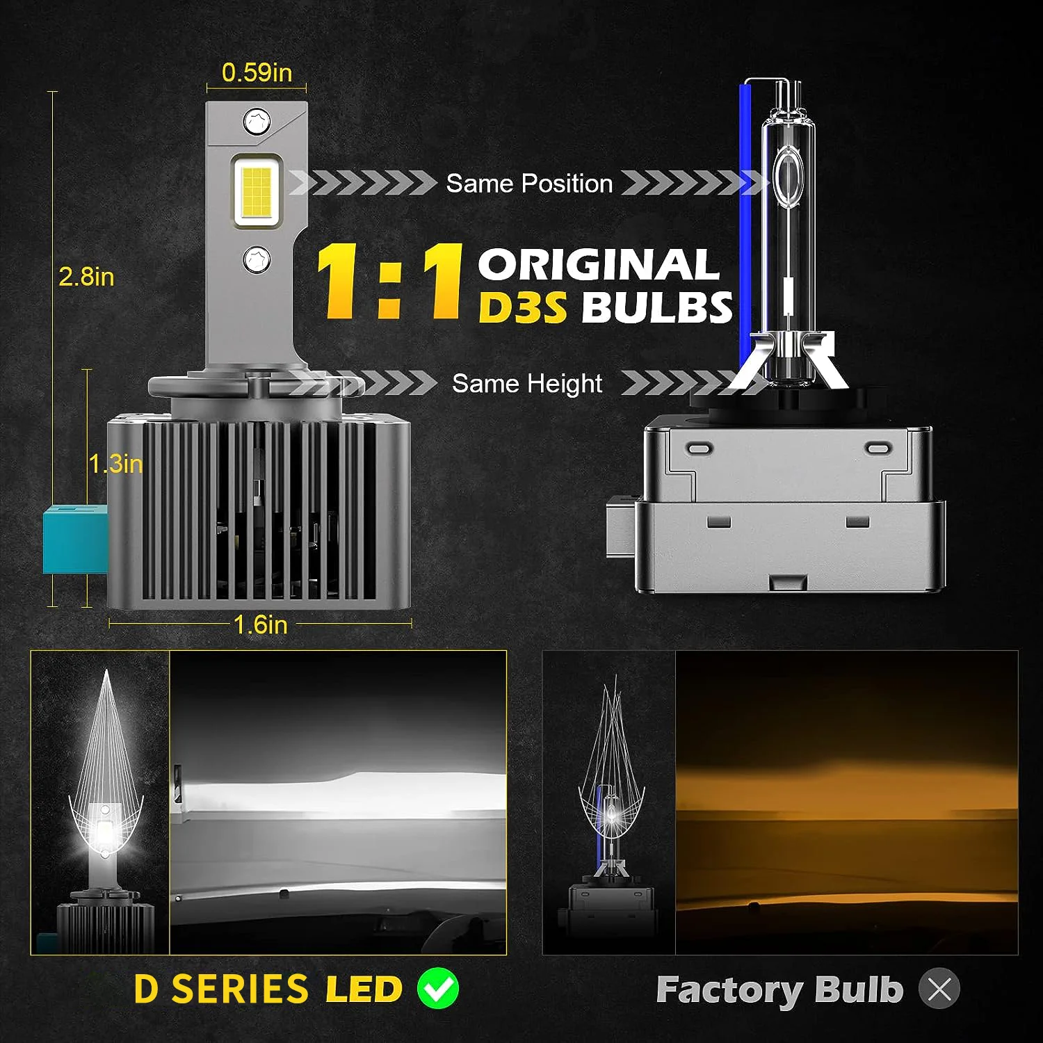 2 قطعة D1S D3S LED سيارة المصابيح الأمامية HID لمبات 300 واط D2S D4S D8S D2R D4R مصباح Canbus لا أخطاء السيارات ضوء كول الأبيض 6000 كيلو 12 فولت 24 فولت