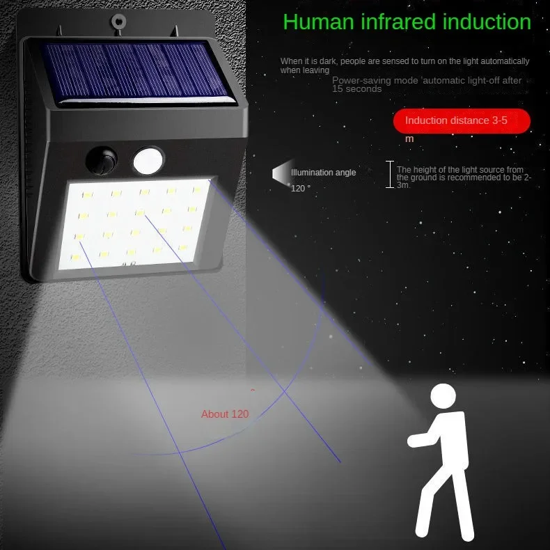 Solar Wall Lamp Outdoor Yard Led Human Body Induction Rural Transformation Waterproof Household Street Lamp