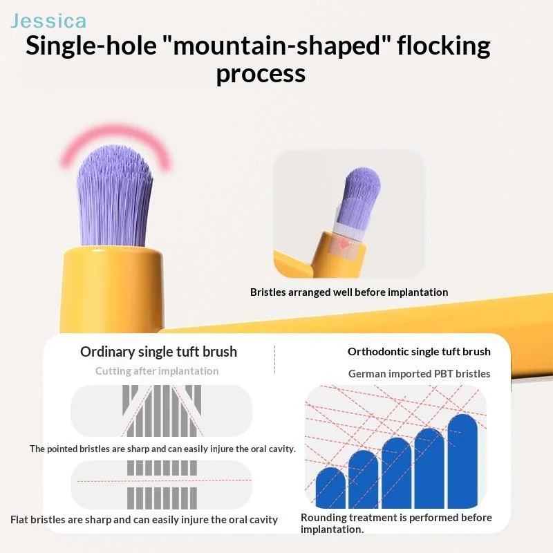 ♥ فرشاة تقويم الأسنان بين الأسنان - أداة تنظيف عميق بشعيرات متناهية الصغر للأقواس والأقواس والشورات واللثة (مقبض مريح) #3
