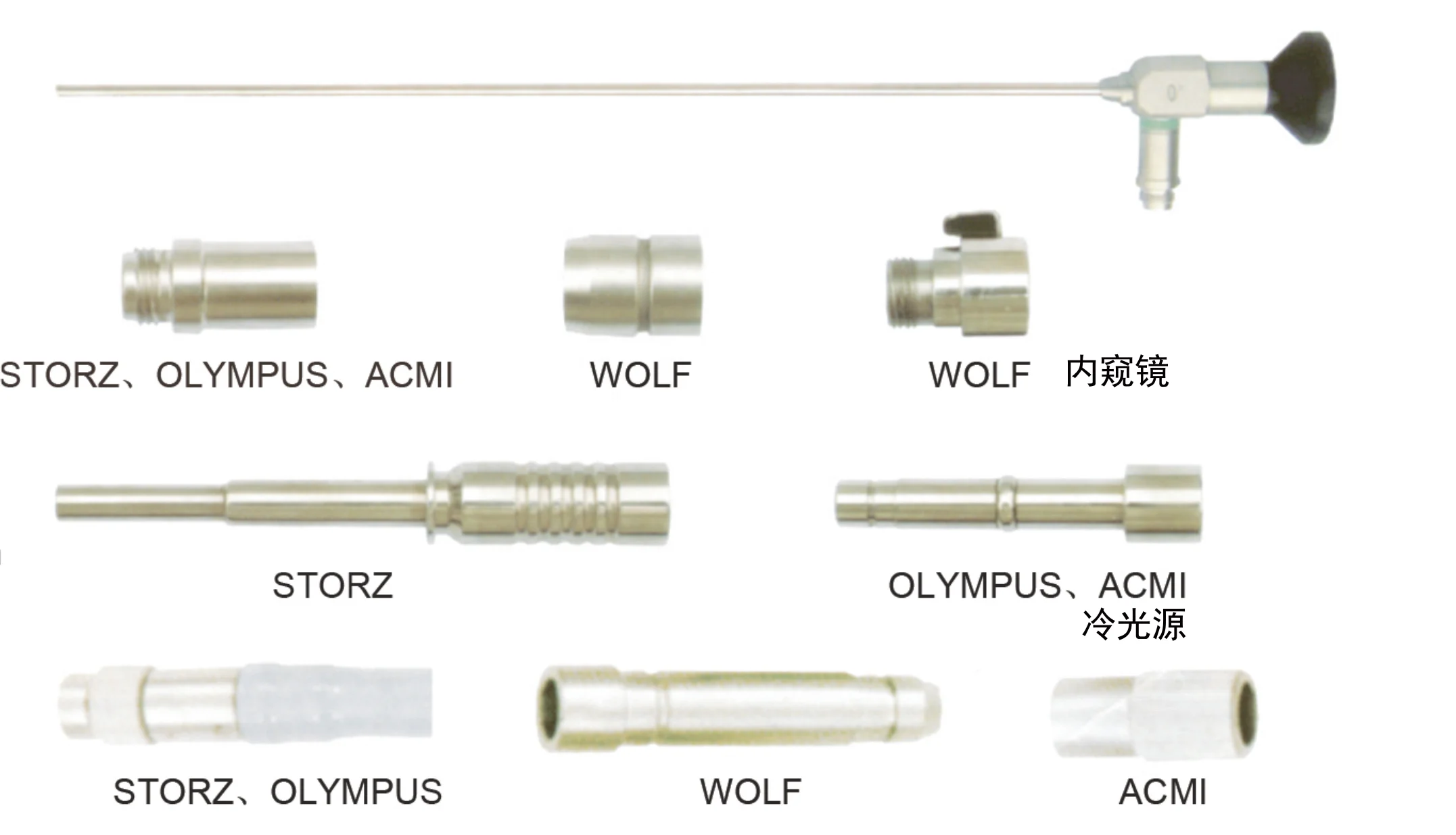 HD Rigid Endoscope Sinoscope for Endoscopic Sinus Surgery  High Quality Fiber Optic Sinoscope ENT Examination
