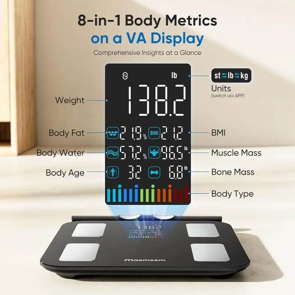 FirmHome StoreAdvanced 8-Electrode Body Composition Scale With BMI, Muscle Mass, And 28 Health Metrics - Compatible With Smartpe