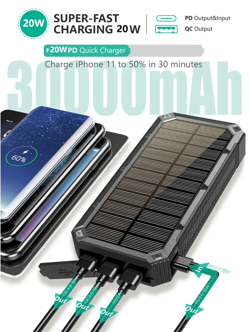 Waterproof Solar Power Bank 30000mAh with Camping Light 20W PD Two-Way Fast Charging Powerbank for iPhone Huawei Xiaomi Samsung