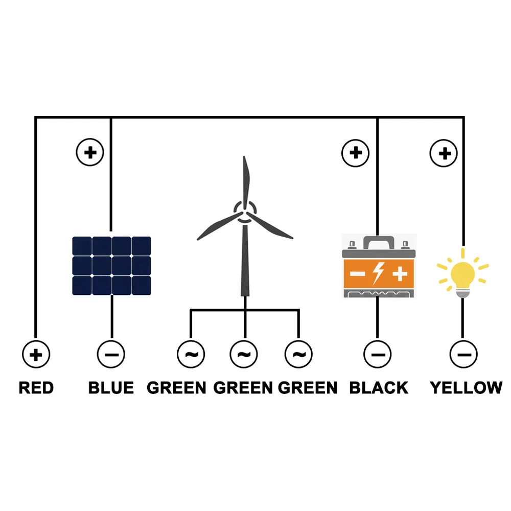 Waterproof Wind Solar Hybrid Controller 800W Wind 1000W Solar 12V/24V Automatic Over-charge Protection Hybrid Charge Controller