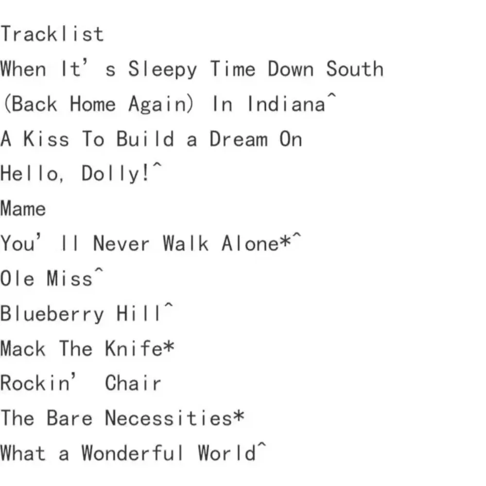 Louis Armstrong Louis in London CD Jazz Legend Live Recording Classic Swing Collection