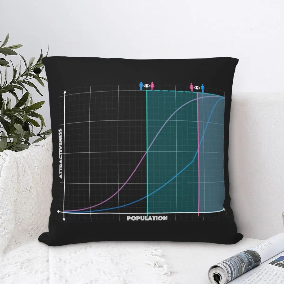 Gender Attraction Differential Square Pillowcase Polyester Pillow Cover Velvet Cushion Decor Comfort Throw Pillow For Home Sofa