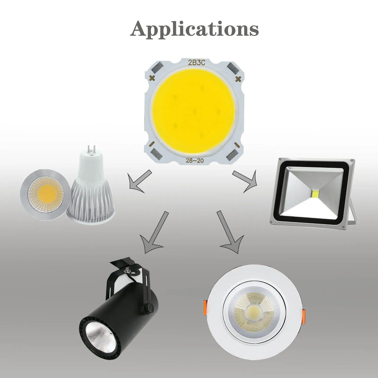 10pcs a lot 3W/5W/7W/10W/12W/15W High Power LED COB Light Beads 2422 LED lamp Bead LED Bulb Chip Spot Light Downlight Diode Lamp