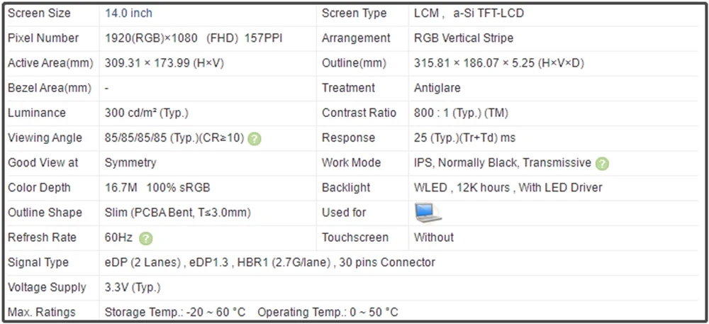 LP140WFH SPB1 LP140WFH-SPB1 14 Inch LCD Screen IPS Panel FHD 1920x1080 EDP 30pins 100% sRGB 60Hz 300 cd/m² (Typ.)