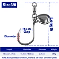 Size 3-0