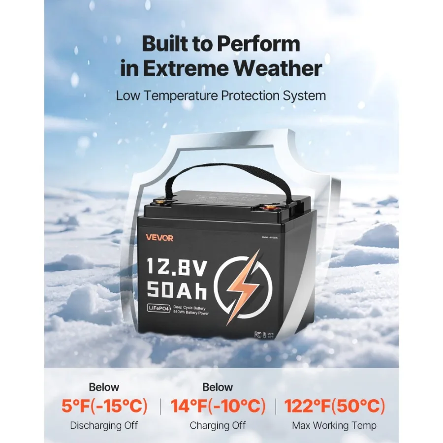 Batteria al litio ferro fosfato BMS a ciclo profondo 12V 50Ah LiFePO4 per camper