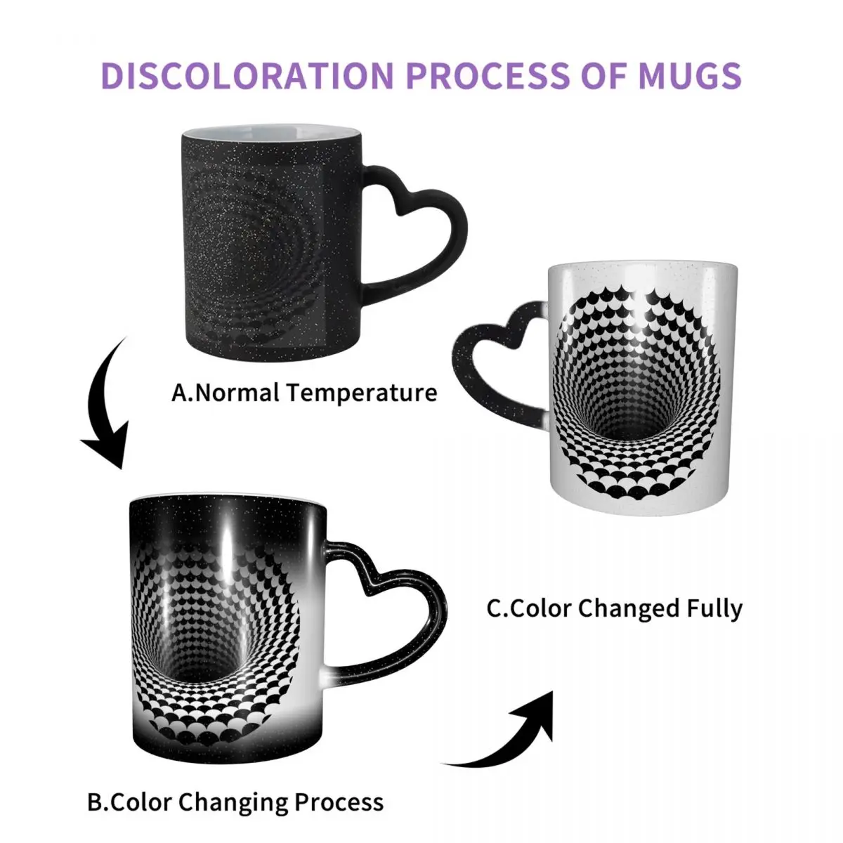 Optical Illusion Black And White Scales Houndstooth Black Hole Vortex Mug  Ceramic Coffee Cups Tea Mugs Milk Cup Drinkware Gifts