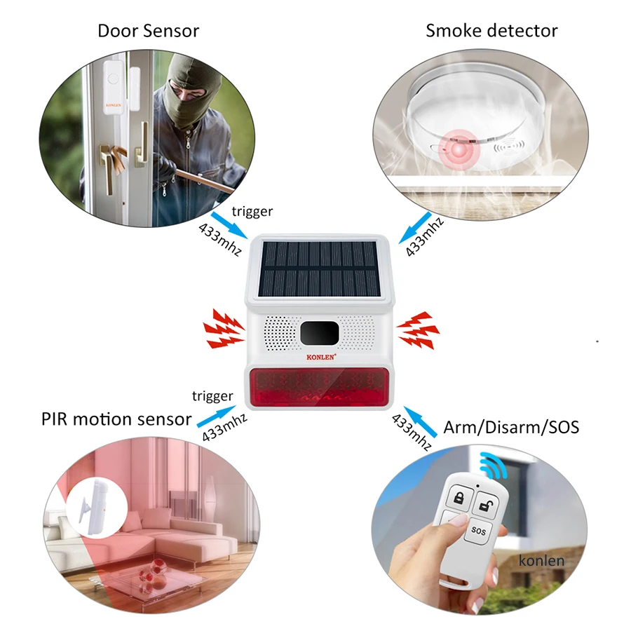 433mhz Strobe Solar Siren Outdoor Wireless Burglar Home Alarm System Kit Security Protection with Motion PIR Door Sensor Horn