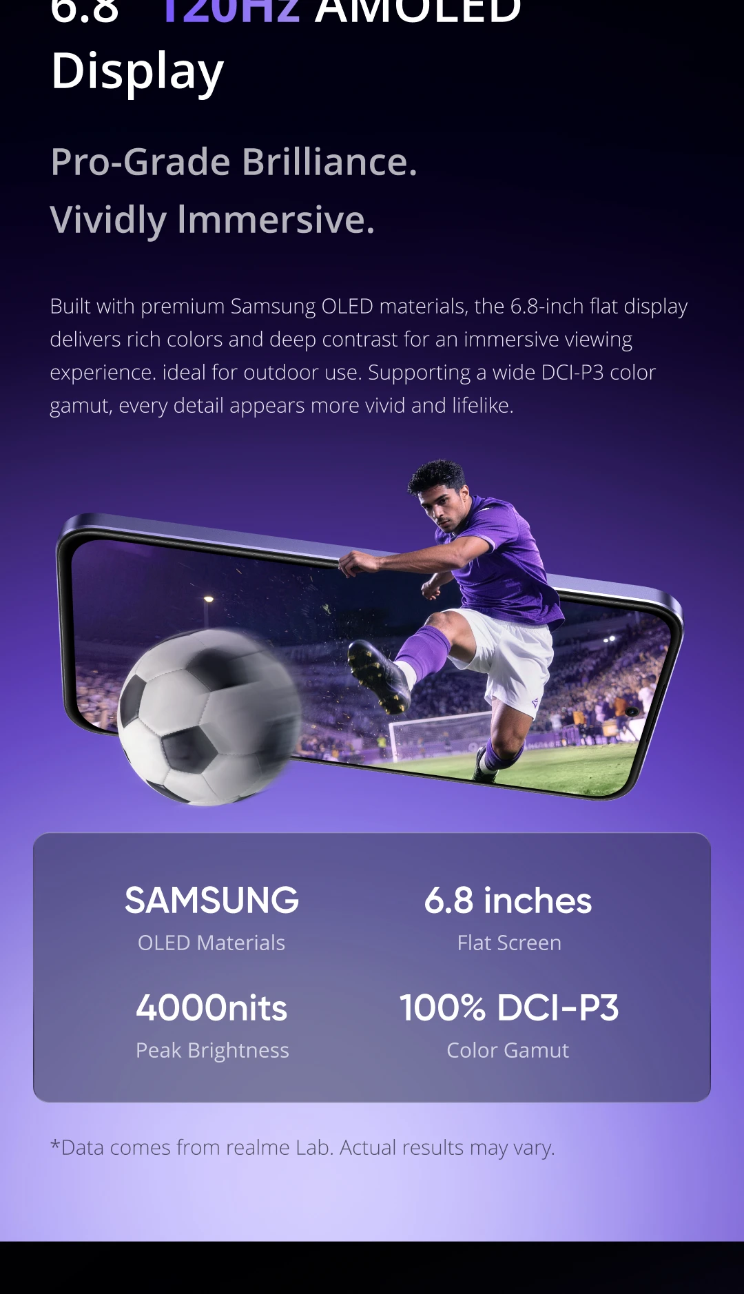 [New Launch] Smartphone realme P4 7000mAh Battery 45W Charge 6GB+128GB 8GB+256GB