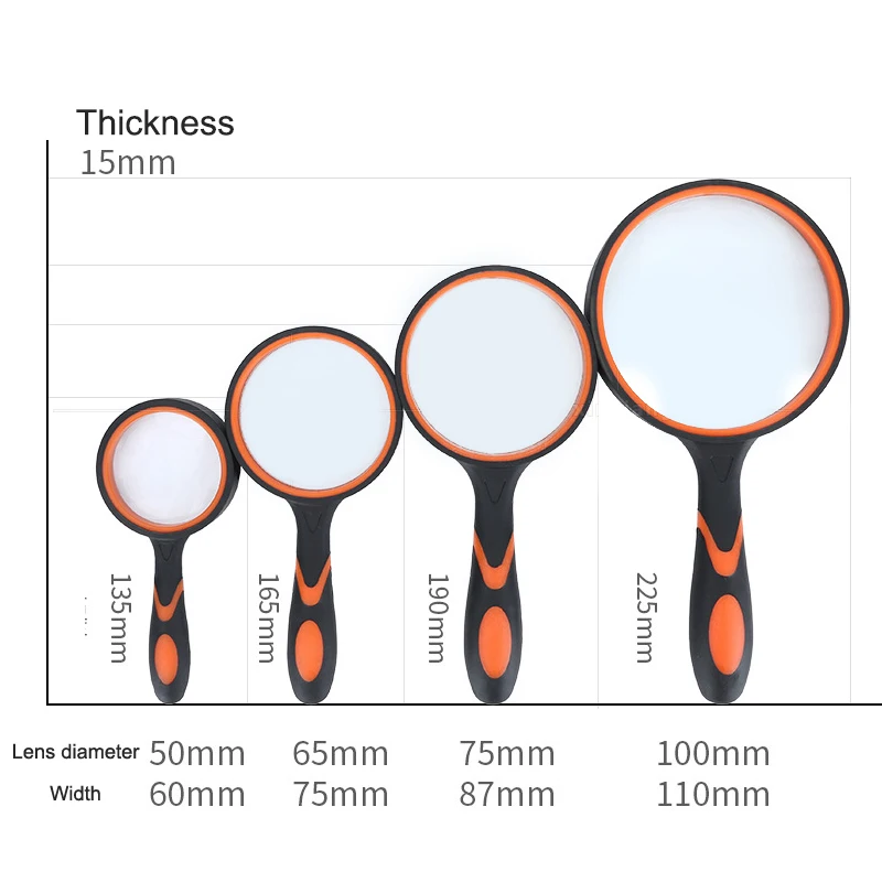 For Classroom Science Nature Exploration 75mm Handheld Magnifying Glass 10x For Kids Seniors Non-Slip Reading Magnifier Lens