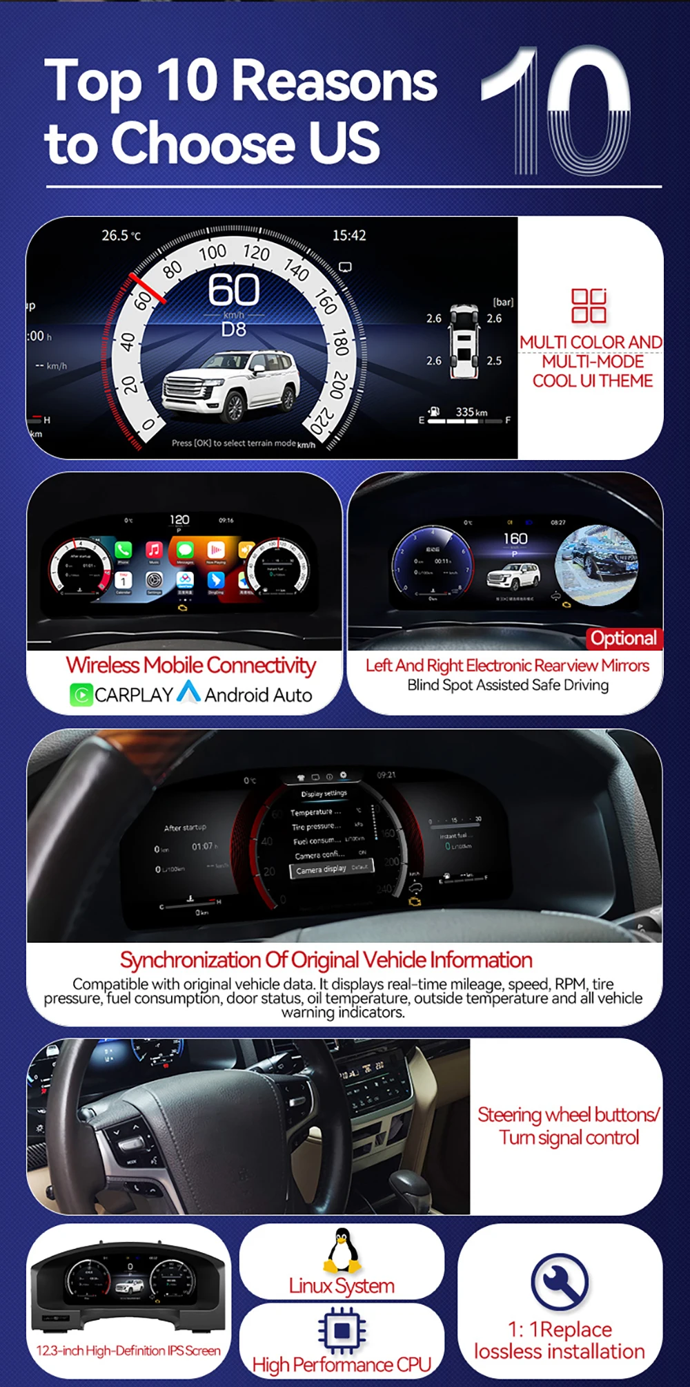 For Nissan X‑Trail 2014‑2022 Rogue Sport 2016‑2022 Car LCD Digital Instrument Panel Fast Boot Multi Display Mode Plug And Play