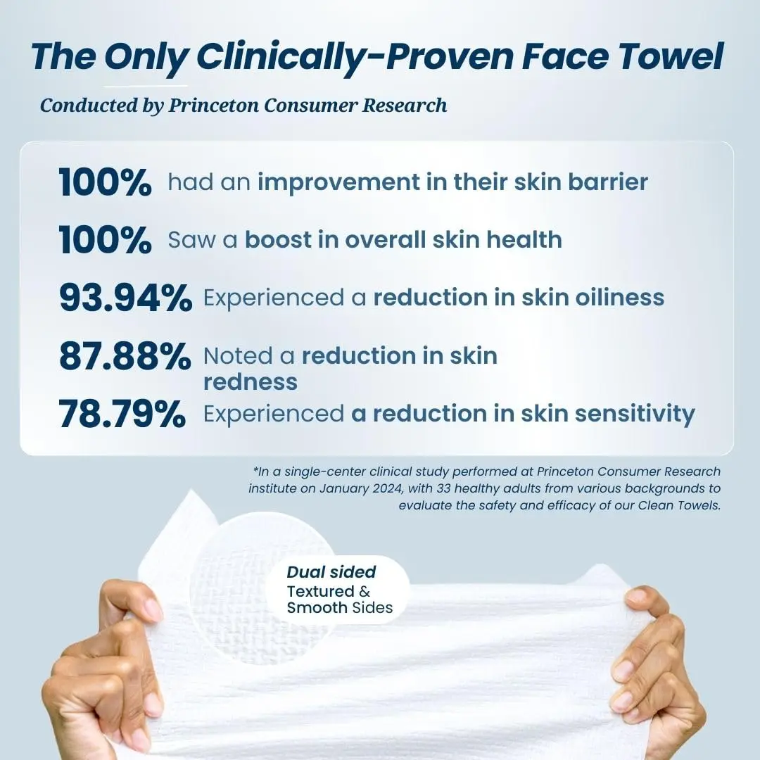 Clean Skin Club Clean Towels XL™, Biobased Face Towel, Disposable Face Towelette, Makeup Remover Dry Wipes, Ultra Soft,1 Pack