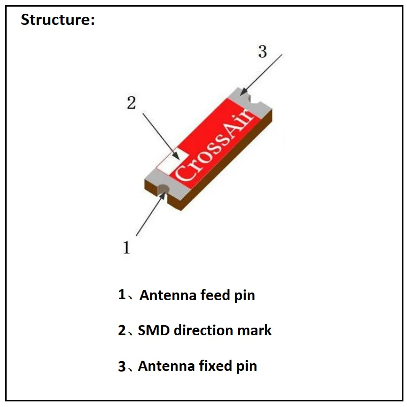 Crossair G01 GPS Antenna BD Built-in Ceramic Antena GNSS Antenna for Positioning Navigation