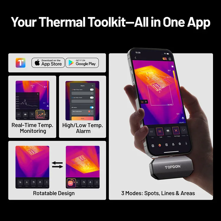 TOPDON NEW TC002C DUO iOS & Android & Windows Thermography Measurement Smartphone Car Infrared Thermal Imager Imaging Cam