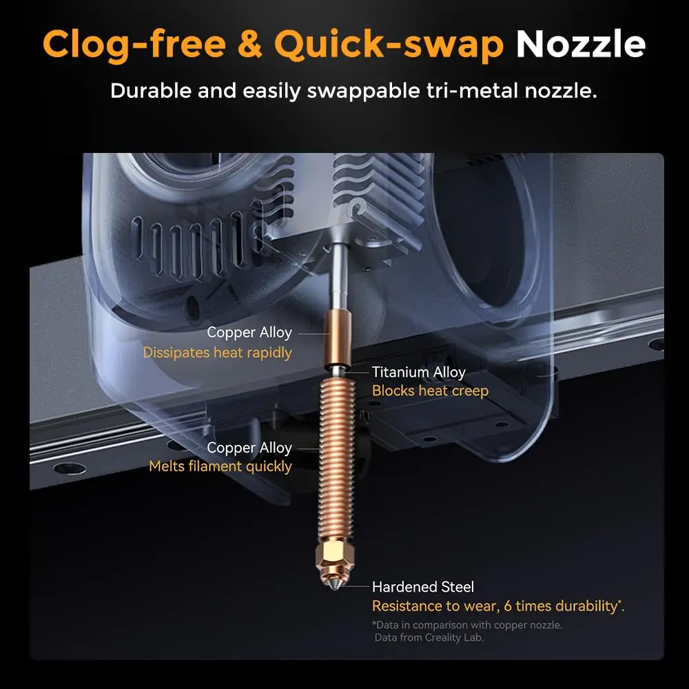 Infaste 648mm*458mm*233mm 500mm/s 95% Pre-assemble High Speed HI 3D Printer Auto Leveling Support Multi Color Printing