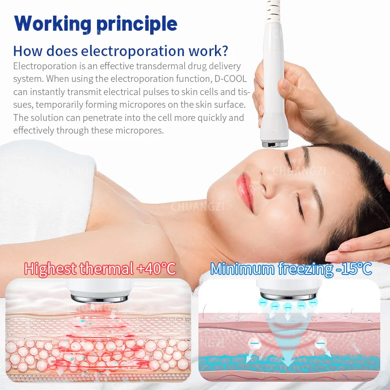 New Sliming Dcool Portable Cool Hot EMS For Skin Tightening Anti Puffiness Facial Electroporation Machine Beauty Device