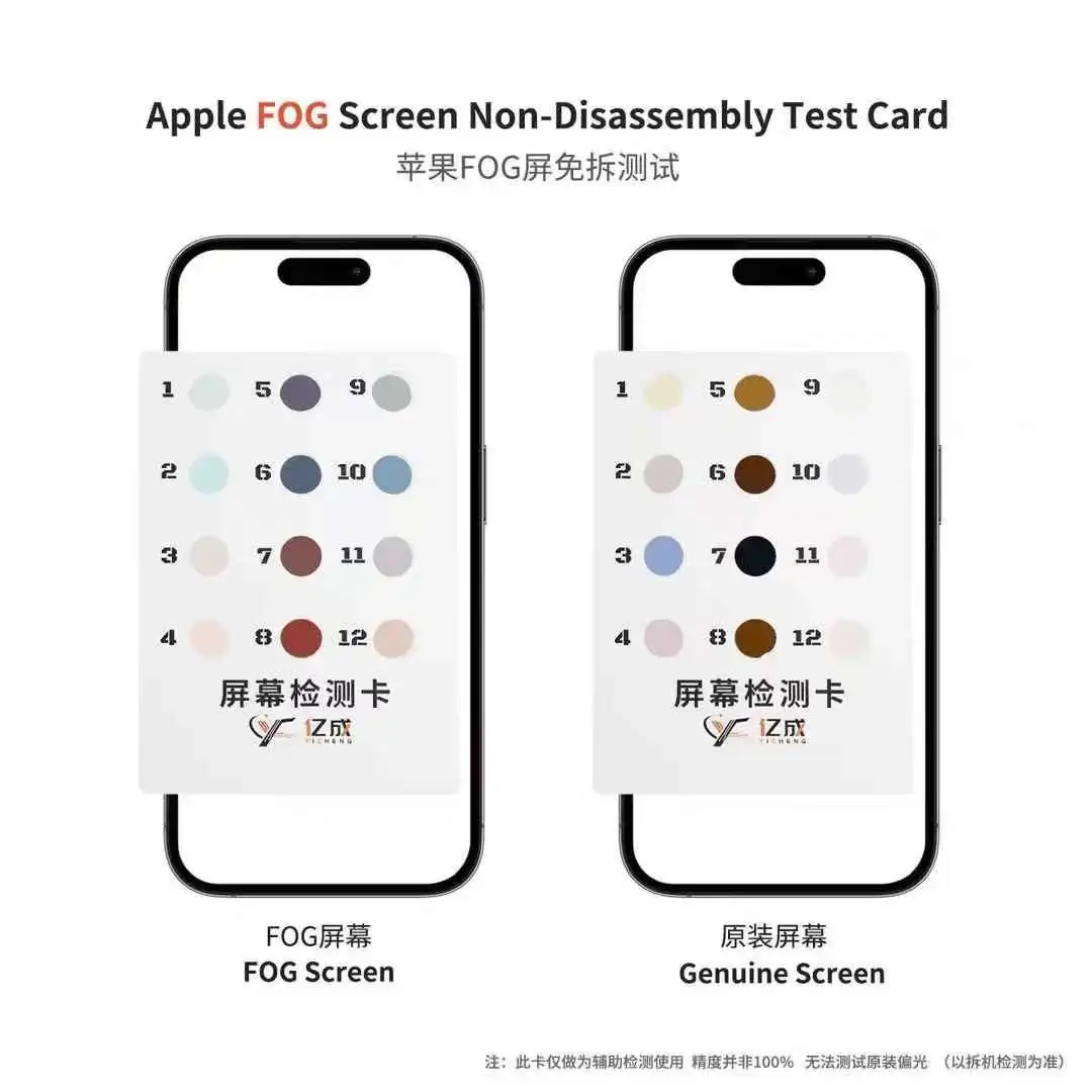 Mobile Phone Screen Test Card, FOG ScreenTest Auxilary Tool for IPhone 12-17PM LCD Screen Instant Recognition Non-Disassembly