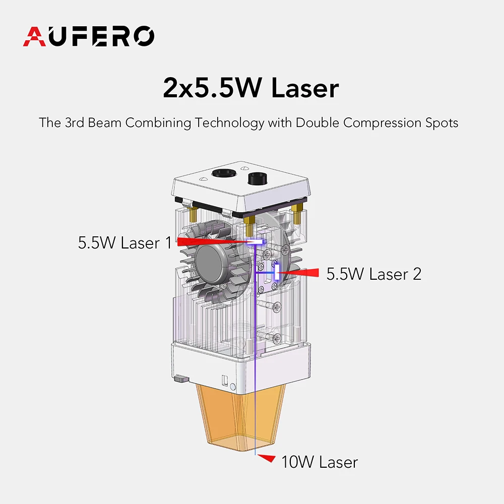 Ortur LU2-10A 10W Modulo Laser Per Incisore Taglierina Accessori Aufero Lavorazione Del Legno 20mm Compensato Acrilico Macchina Da Taglio Testa di