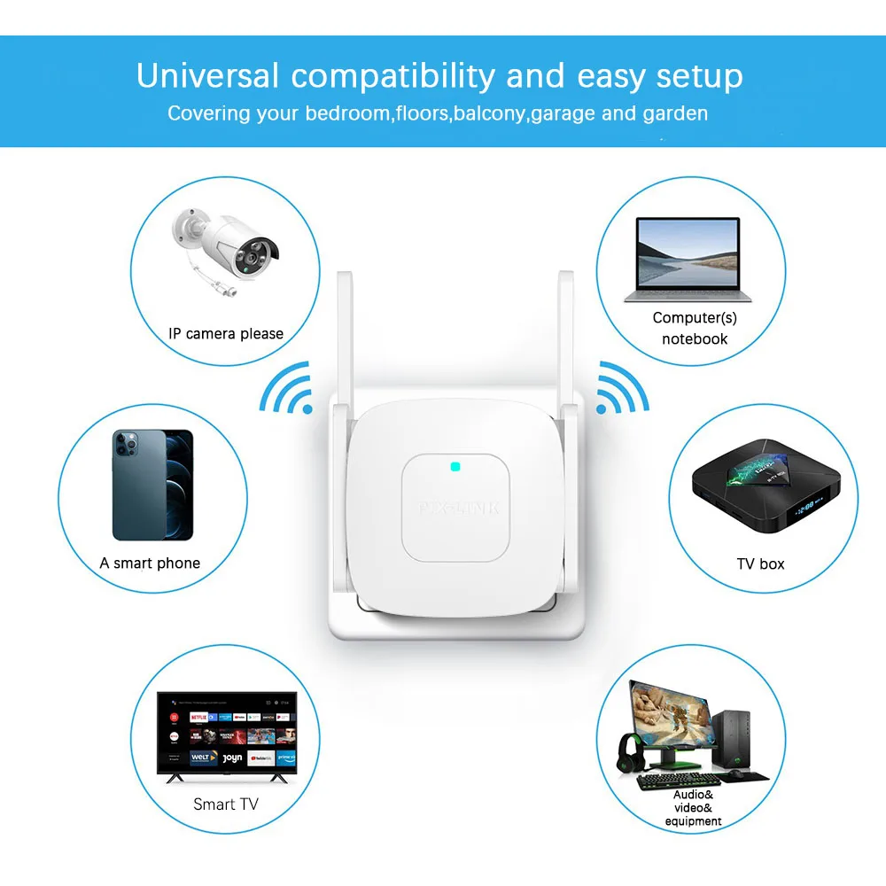 300Mbps WiFi Repeater Extender Amplifier WiFi Booster 4 Antenna Super Strong Signal 802.11N Wireless Access Point Repetidor